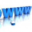 ¿Qué es un acortador URL?